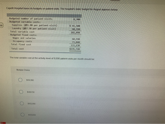 Capelli Hospital bases its budgets on patient.visits. The hospitals static budget for August appears below: 8. 300 Budgeted