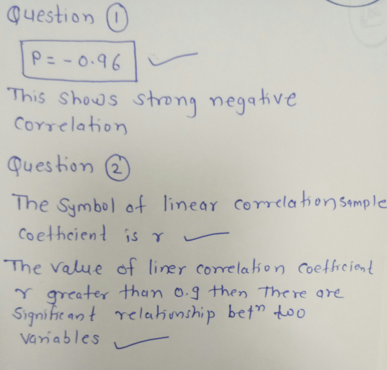Question ous Stong nega Correlation Quesbon (2 The Symbol of linear Correlaho Sampo The value of liner correlah on Coethcio Y