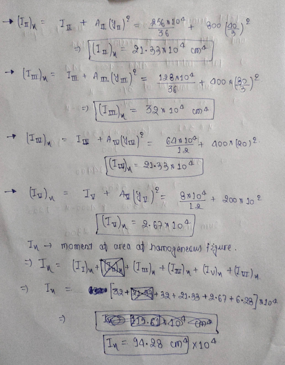 2 200 199-) 36 • (TA)n = Illit A (1) 25671041300 140 |(19)n = 21.331104 cm (Im In + Im + Am (Y) 000 K (B9) IN UNIT 2 128 11