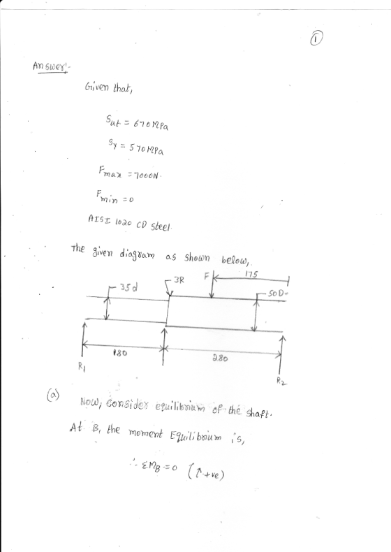 0 An sieey Given that, Fm IS teao cD steel The given diagas Shoim beleu 75 35 d 180 80 oN ii of thé shaft Noul, Conside At B, the moment Egoili bourn 16,