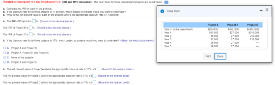 (Related to Checkpoint 11.1 and Checkpoint 11.4) (IRR and NPV calculation) The cash flows for three independent projects are