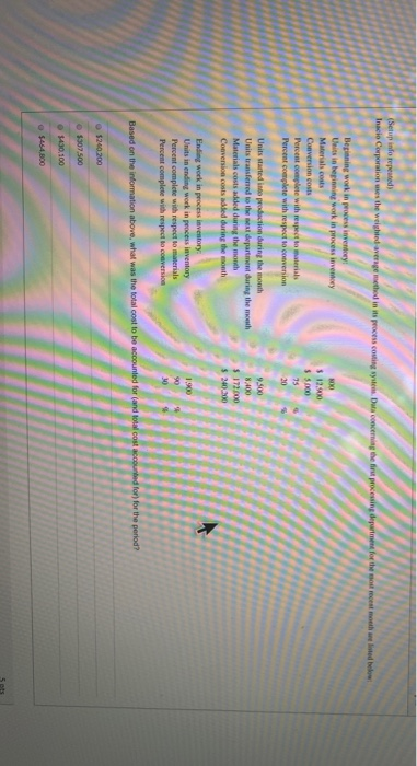 (Setup info repeated Inacio Corporation wes the weighted average method in its process conting system.Data concerning the fir