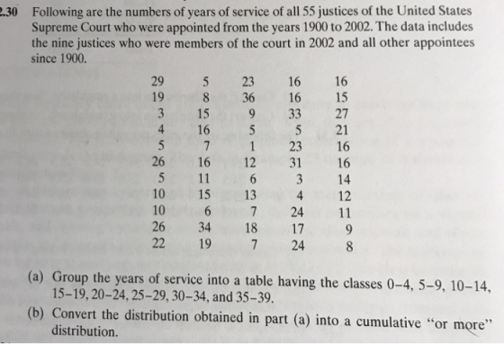 Following are the numbers of years of service of all 55 justices of the United States Supreme Court who were appointed from the years 1900 to 2002. The data includes the nine justices who were members of the court in 2002 and all other appointees .30 since 1900. 29 5 23 16 16 19 8 36 16 15 3 15 9 33 27 4 16 5 5 21 5 7 1 23 16 26 16 12 31 16 5 11 6 3 14 10 15 13 4 12 10 6 7 24 11 26 34 18 17 22 19 7 24 (a) Group the years of service into a table having the classes 0-4, 5-9, 10-14, 15-19, 20-24, 25-29, 30-34, and 35-39 (b) Convert the distribution obtained in part (a) into a cumulative or more distribution.