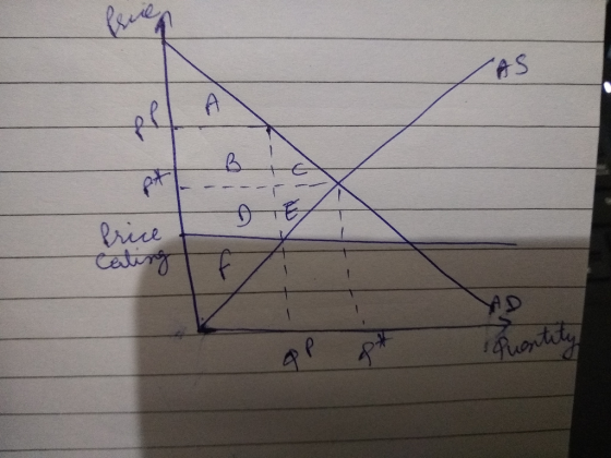 frice caling