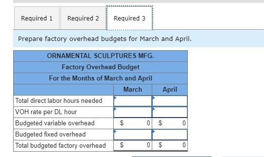 Required 1 Required 2 Required3 Prepare factory overhead budgets for March and April ORNAMENTAL SCULPTURES MFG. Factory Overh