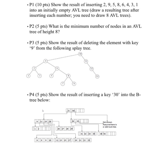• P1 (10 pts) Show the result of inserting 2, 9, 5, 8, 6, 4, 3, 1 into an initially empty AVL tree (draw a resulting tree aft