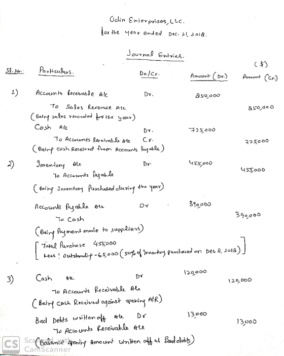 Odin Enterprises, i lc. o the year ended Dec. 31 2018 Journal Entries. ParHicuas S.No. D/cr Amount Dr.) Amount Ccr) Accounts
