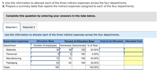 1. Use this information to allocate each of the three indirect expenses across the four departments. table that reports the i