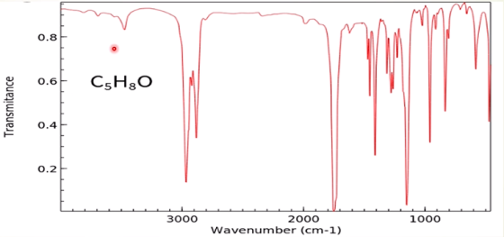 0.8 0.6 C5H80 Transmitance 0.4 0.2 3000 1000 2000 Wavenumber (cm-1)