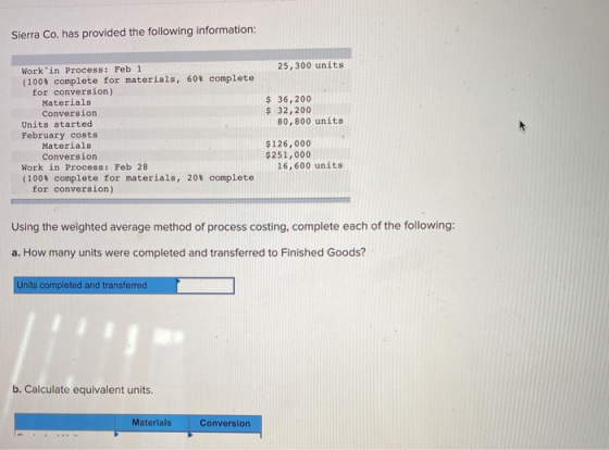 Sierra Co. has provided the following information: 25,300 units $ 36,200 $ 32,200 80,800 units Work in Process: Feb 1 (1008 c