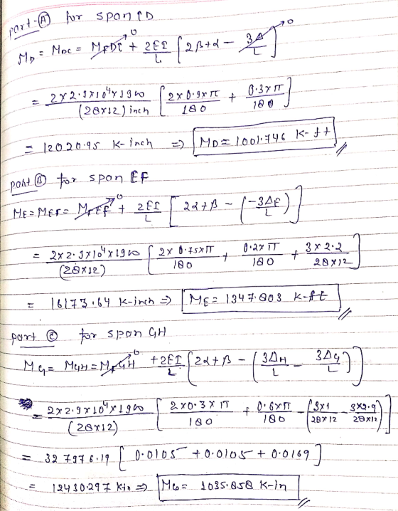 rsPOn oál 28メリ (261
