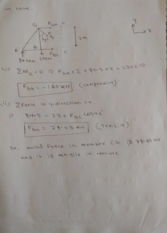 we have. FGH H ب) 45 779 Fac 2m A C C FBC 29KN 84.5KN EMC = So » FGHX2 + 84.5 x4 - 29*2=0 FGH = -140 kN] (compressive) 1 ران