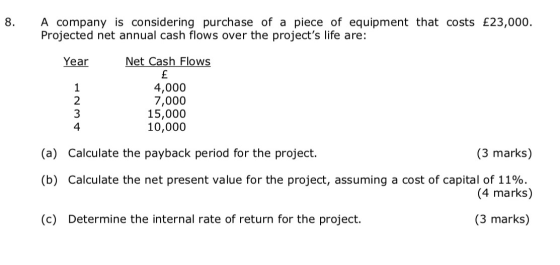 A company is considering purchase of a piece of equipment that costs £23,000. Projected net annual cash flows over the projec