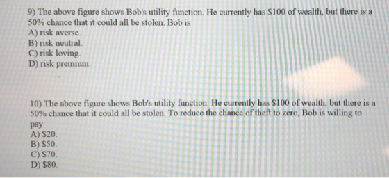 cara bersamany finalen i ceny kom svo of men, cute as 9) The above figure shows Bobs utility function. He currently has $100
