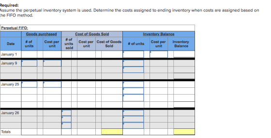 Required: Assume the perpetual inventory system is used. Determine the costs assigned to ending inventory when costs are assi