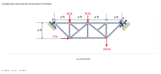 A bridge truss carries the four forces shown in the figure W lb Wlb a ft a ft a ft B a ft P lb 2W lb COLLAPSE IMAGES W 222 lb a 4ft P 187 lb