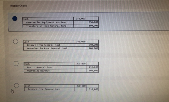 Multiple Choice 350, eee Cash Reserve for Equipment purchase Transfers in fron General Fund 25e.ee 100,000 350,000 Cash Advan