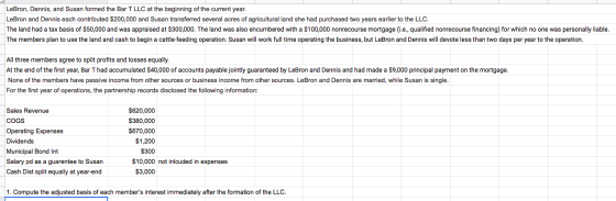 LeBron, Dennis, and Susan formed the Bar T LLC at the beginning of the current year. LeBron and Dennis each contributed $200,