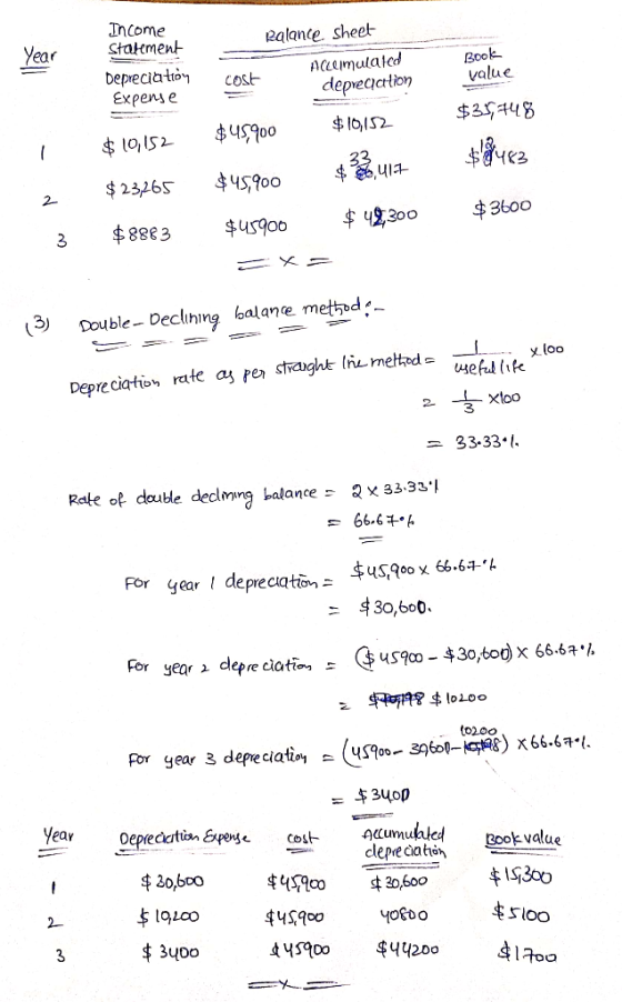 Year Income Stalement Depreciation Expense Ralance sheet Acceimulated Book cost depreaction value $35,748 $49900 $10,152 $10,
