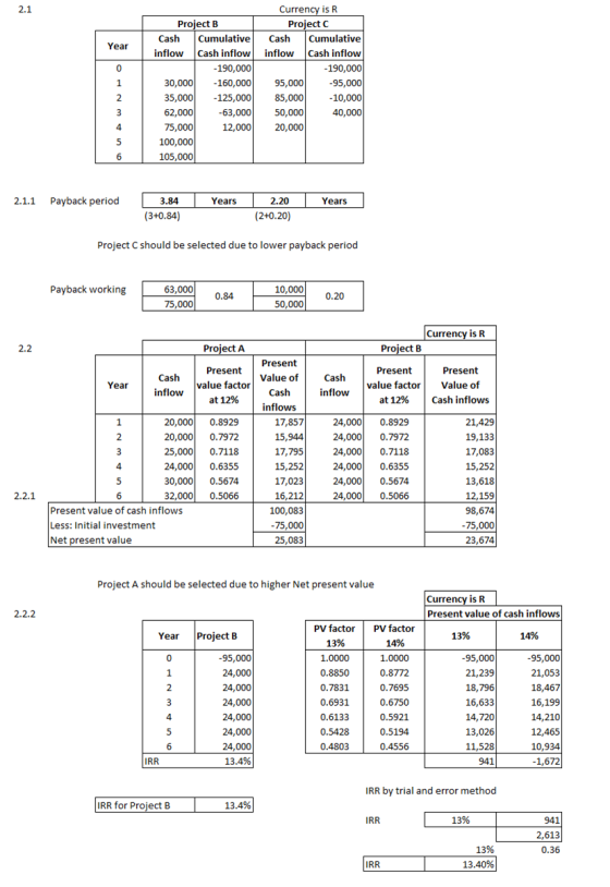 Year Project B Cumulative inflow Cash inflow -190,000 30,000 -160,000 35,000 -125,000 62,000 -63,000 75,000 12,000 100,000 10