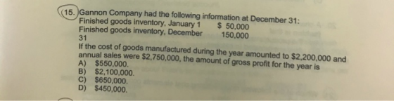 15. Gannon Company had the following information at December 31: Finished goods inventory, January 1 Finished goods inventory
