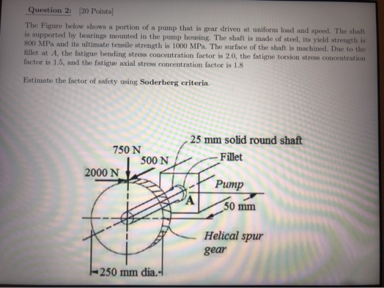 Question 2: [20 Points) The Figure below shows a portion of a pump that is gear driven at uniform load and speed. The shaft i