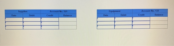 Supplies Account No. 121 Credit Balance Equipment Date Debit Account No. 131 Credit Balance Date Debit