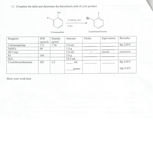 11. Complete the table and determine the theoretical yield of your product Br D NaNO, HO 2) KI 2-bromoaniline 2-iodobromobenzene Reagents MW Density Amount Moles Equivalents Remarks (e/mol) (g/ml) 69 166 2-bromoaniline NaNO 1721.56 2.0 mL Bp 229 C 1.9용 0 mL HCI (ag) KI excesscorrosive 0.0 mL 2-iodobromobenzen 283 22 mL grams Mp 9.0 C Show your work here