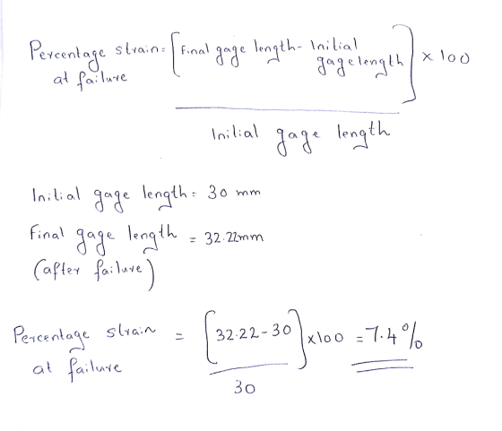 ageleno l:lial gth În.l:al gage length 30 mm final qage lenqlh - 32.2mm nito :3O m 32-22mm ecea tn3222-30 3o