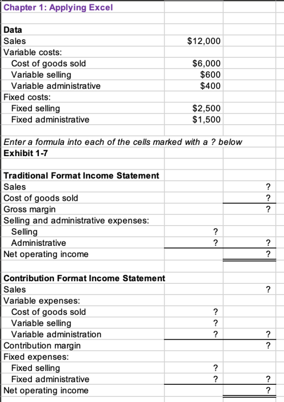 Chapter 1:Applying Exce Data Sales Variable costs $12,000 $6,000 $600 $400 Cost of goods sold Variable selling Variable administrative Fixed costs: $2,500 $1,500 Fixed selling Fixed administrative Enter a formula into each of the cells marked with a? below Exhibit 1-7 Traditional Format Income Statement Sales Cost of goods sold Gross margin Selling and administrative expenses: Selling Administrative Net operating income Contribution Format Income Statement Sales Variable expenses: Cost of goods sold Variable selling Variable administration Contribution margin Fixed expenses: Fixed selling Fixed administrative Net operating income