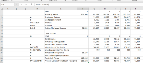 спрага 11 Algiment LuiLily F30 - X A B C F 101,500 fac =IRR(F28:AE28) D | Year Property Value Beginning Balance Mortgage Paym
