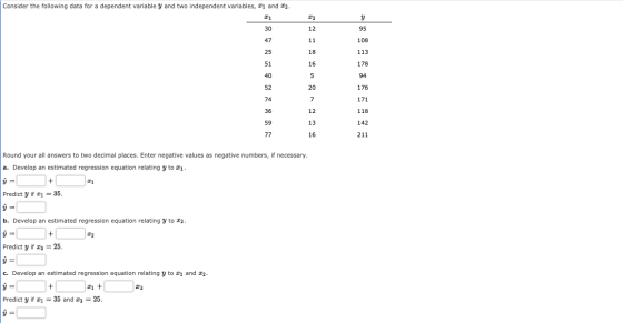 Consider the following data for a dependent variable y and two independent variables, 21 and 22. 21 22 30 12 95 47 11 108 25