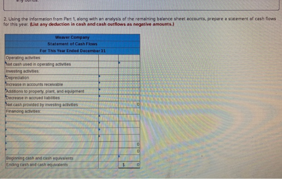 2. Using the information from Part 1, along with an analysis of the remaining balance sheet accounts, prepare a statement of