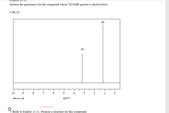 LALIIVI 1-11 Answer the question(s) for the compound whose H NMR spectra is shown below. C5H120 3H 1H T T 1 T T T 10 -LO 9 7