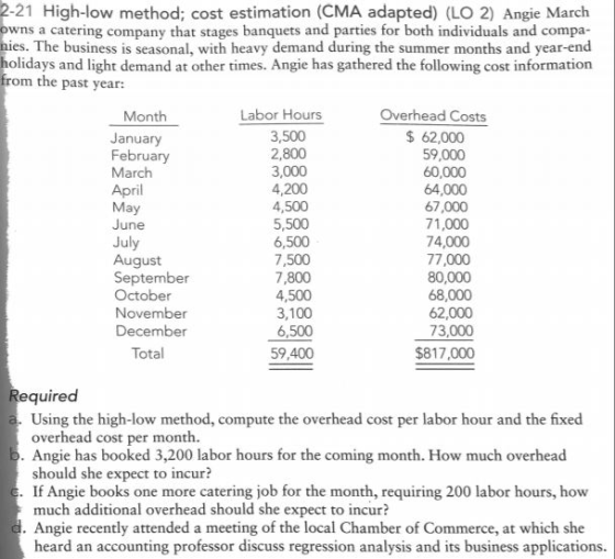 2-21 High-low method; cost estimation (CMA adapted) (LO 2) Angie March owns a catering company that stages banquets and parti