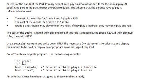 Parents of the pupils of the Park Primary School must pay an amount for outfits for the annual play. All pupils take part in