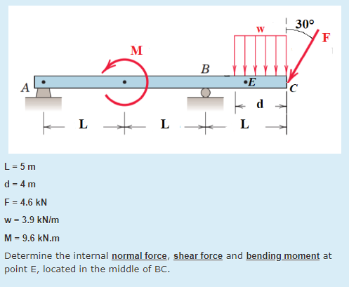 30° w F M B •E A d ki* L L = 5 m d = 4 m F = 4.6 kN w = 3.9 kN/m M = 9.6 kN.m Determine the internal normal force, shear forc