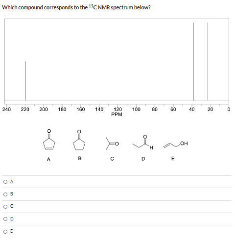 Which compound corresponds to the 13C NMR spectrum below? 240 220 200 180 160 140 100 80 50 120 PPM 40 20 0 to in OH A B с D