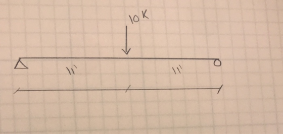 lo K