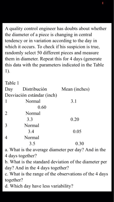 A quality control engineer has doubts about whether the diameter of a piece is changing in central tendency or in variation according to the day in which it occurs. To check if his suspicion is true, randomly select 50 different pieces and measure them in diameter. Repeat this for 4 days (generate this data with the parameters indicated in the Table Table 1 Day Distribución Desviación estándar (inch) Mean (inches) Normal 0.60 Normal 3.3 0.20 Normal 3.4 Normal 3.5 0.05 0.30 a. What is the average diameter per day? And in the 4 days together? b. What is the standard deviation of the diameter per day? And in the 4 days together? c. What is the range of the observations of the 4 days together? d. Which day have less variability?