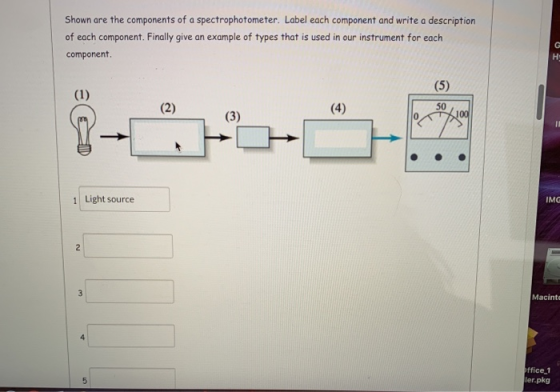 Shown are the components of a spectrophotometer. Label each component and write a description of each component. Finally give