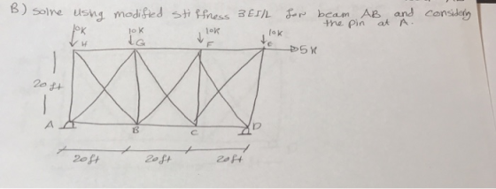 modifej beam, AB, and consider tma Pin at A Solne usn s并仔ness 3ET/L lo k 20 2oP 2o fi