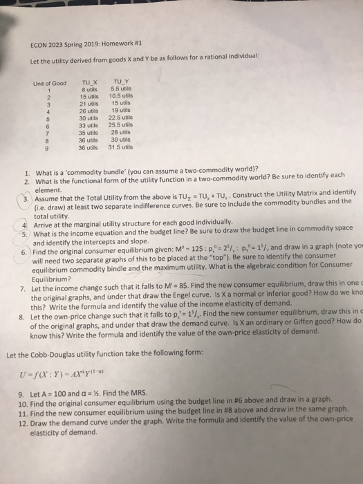 ECON 2023 Spring 2019: Homework #1 Let the utility derived from goods X and Y be as follows for a rational individual: Unit of Good TU X TU Y 8 utils 5.5 utils 15 utils 10.5 utils 21 utils 15 utils 26 utils 19 utils 30 utils 22.5 utils 33 utils 25.5 utils 35 utils 28 utils 36 utils 30 utils 36 utils 31.5 utils What is a commodity bundle (you can assume a two-commodity world)? 1. 2. What is the functional form of the utility function in a two-commodity world? Be sure to id element. Assume that the Total Utility from the above is TU TU, TU, Construct the U tility Matrix and identify least two separate indifference curves. Be sure to include the commodity bundles and the 3 Assume that the Total Utility from the above is TUg TU,+T total utility. Arrive at the marginal utility structure for each good individually What is the income equation and the budget line? Be sure to draw the budget line in commodity space and identify the intercepts and slope. 4 5. 6. Find the original consumer equilibrium given: Mo-125 : p. 2%. : p-17, a nd draw in a graph (note yo will need two separate graphs of this to be placed at the top). Be sure to identify the consumer equilibrium commodity bindle and the maximum utility. What is the algebraic condition for Consumer Equilibrium? 7. Let the income change such that it falls to M- 85. Find the new consumer equilibrium, draw this in one the original graphs, and under that draw the Engel curve. Is X a normal or inferior good? How do we kno this? Write the formula and identify the value of the income elasticity of demand. Let the own-price change such that it falls to p-1%. Find the new consumer equilibrium, draw this in of the original graphs, and under that draw the demand curve. Is X an ordinary or Giffen good? How do know this? Write the formula and identify the value of the own-price elasticity of demand. 8, Let the Cobb-Douglas utility function take the following form 9, Let A 100 and a %. Find the MRS. 10, Find the original consumer equilibrium using the budget line in #6 above and draw in a graph. 11. Find the new consumer equilibrium using the budget line in #8 above and draw in the same graph. 12. Draw the demand curve under the graph. Write the formula and identify the value of the own-price elasticity of demand.