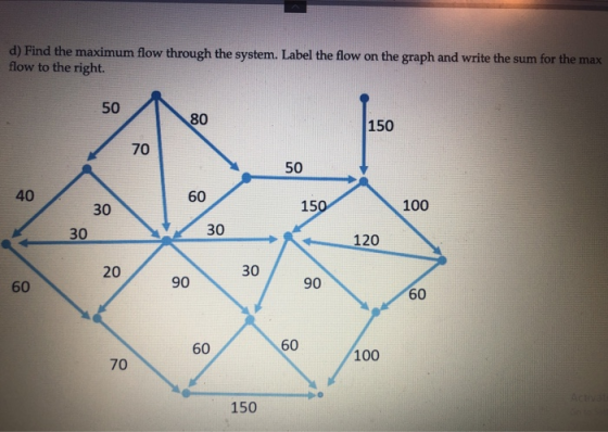 d) Find the maximum flow through the system. Label the flow on the graph and write the sum for the max! flow to the right. 50