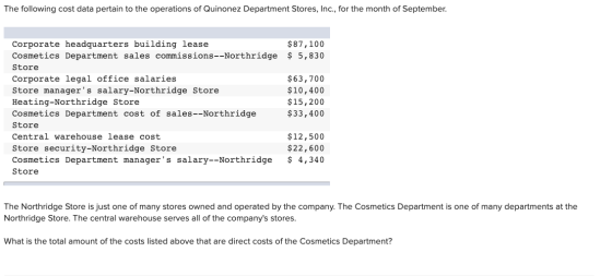 The following cost data pertain to the operations of Quinonez Department Stores, Inc., for the month of September. Corporate