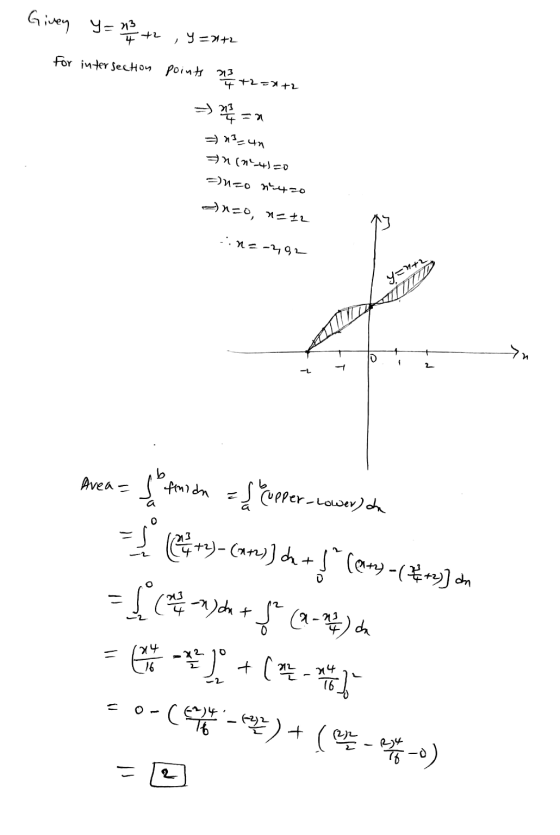 +0=h at the file = h hariny for intersection points a 쮸 기 ²) 부 - 크기를 나게 크 () 20 게0 거는나 0, 거스크로 = -392 YEM42 M 개 . Avea= fin