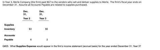 In Year 3, Merle Company (the firm) paid $67 to the vendors who sell and deliver supplies to Merle. The firms fiscal year en