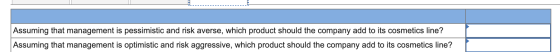 Assuming that management is pessimistic and risk averse, which product should the company add to its cosmetics line? Assuming