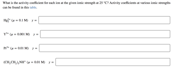 What is the activity coefficient for each ion at the given ionic strength at 25 °C? Activity coefficients at various ionic st