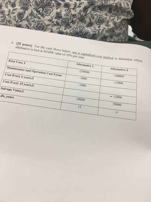 4. 125 points] For the cash flows below, use a capitalised cost method to alternative is best at MARR value of 10% per year.